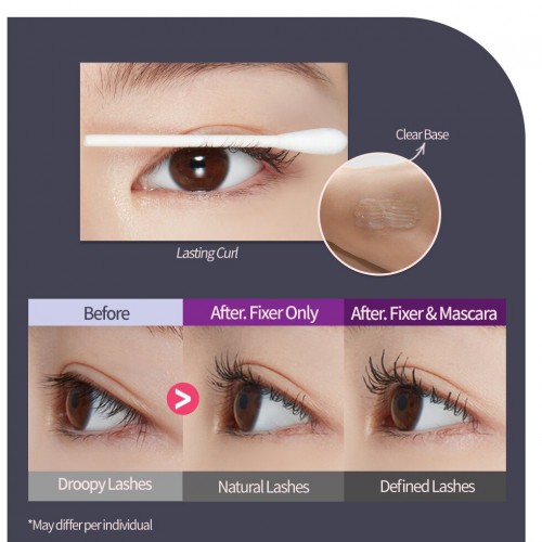 Blakstienų Bazė Fixer For Perfect Lash