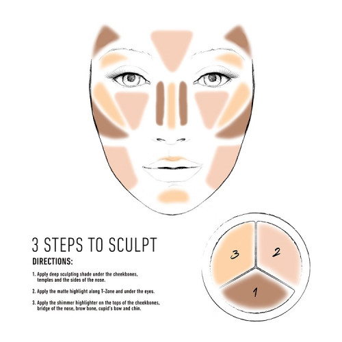 Kontūravimo Paletė 3 Steps To Sculpt Fair