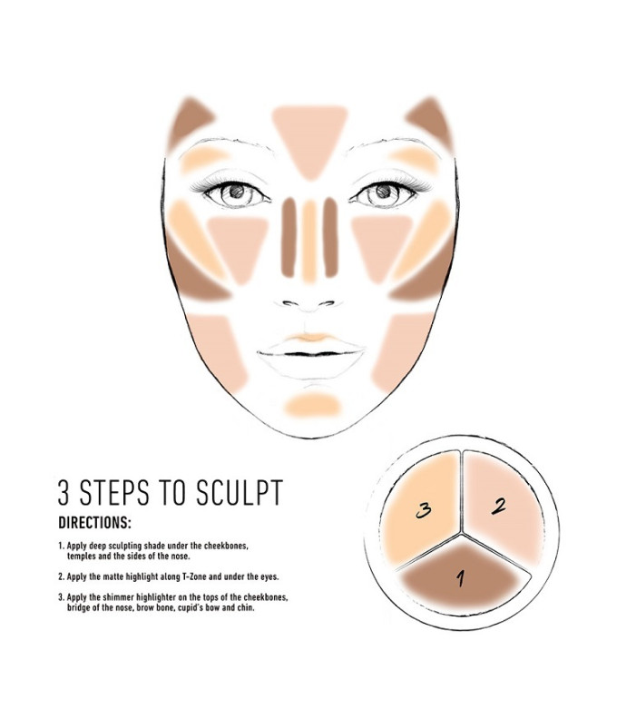 Kontūravimo Paletė 3 Steps To Sculpt Fair