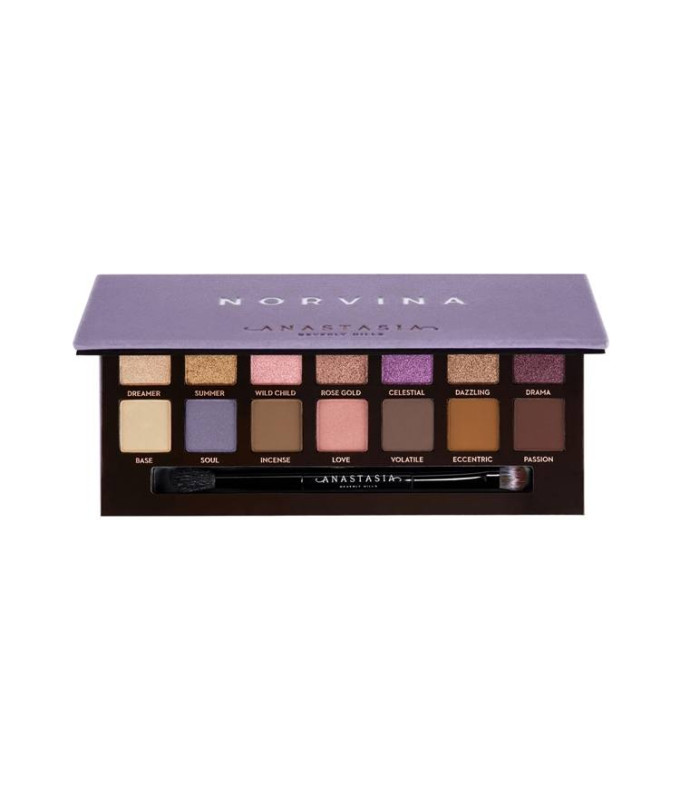 Akių Šešėlių Paletė Norvina