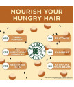  Fructis Macadamia Hair Food Glotninamoji Kaukė Sausiems Ir Nepaklusniems Plaukams 390ml