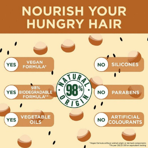  Fructis Macadamia Hair Food Glotninamoji Kaukė Sausiems Ir Nepaklusniems Plaukams 390ml