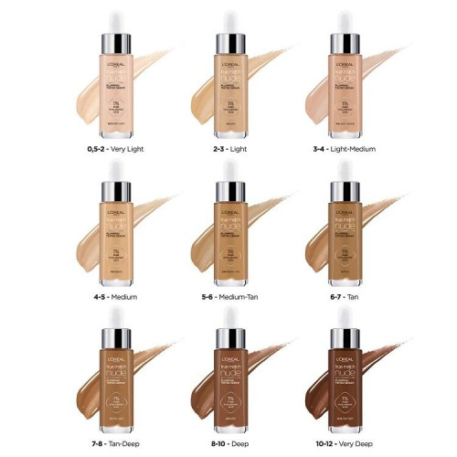 True Match Nude Makiažo Pagrindas Su Koncentruotu Serumu 30ml