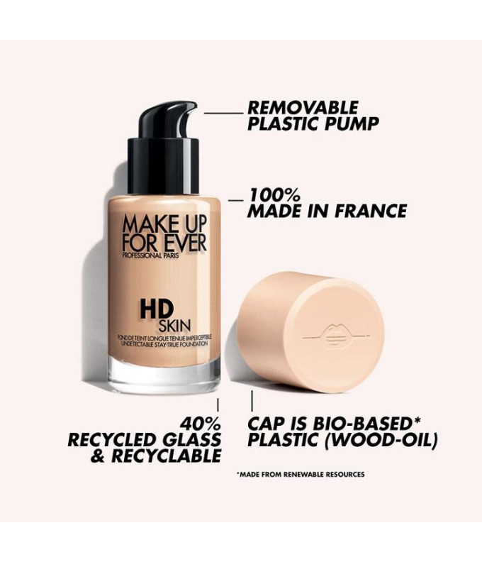  Makiažo Pagrindas HD Skin 30ml