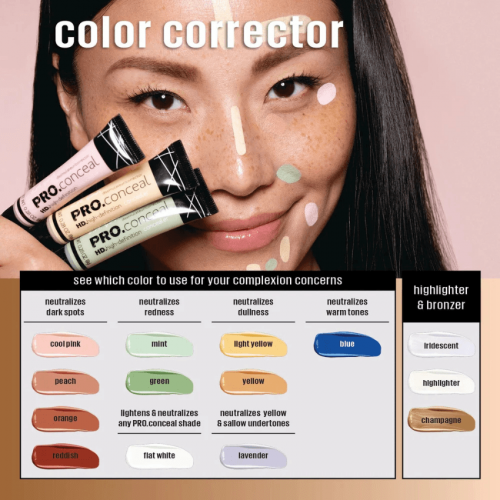 Maskuoklis HD PRO Conceal 8g