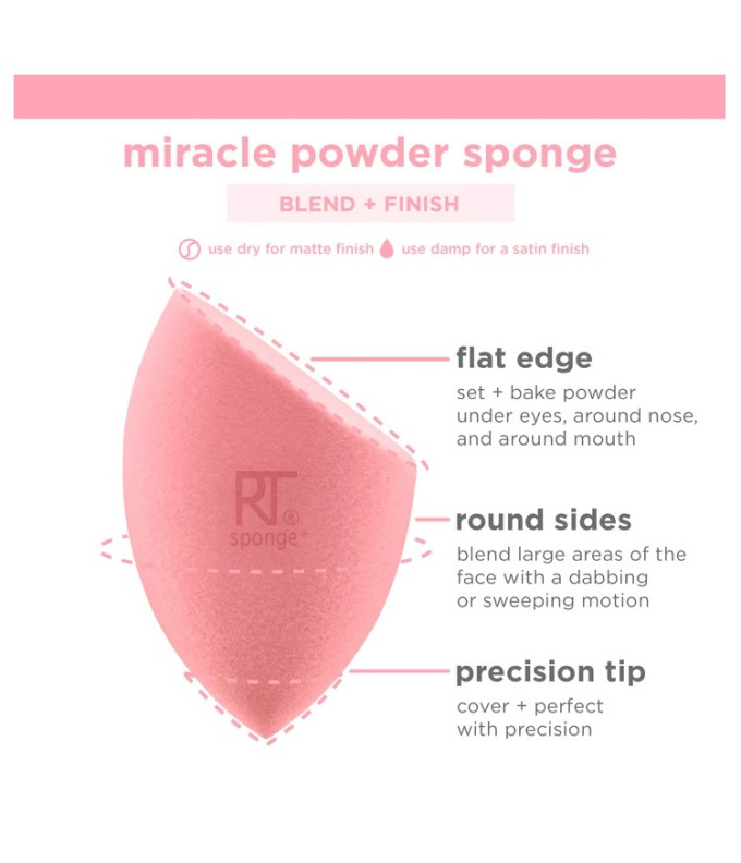 Miracle Mattifying Makiažo Kempinėlių Rinkinys (2 vnt.)