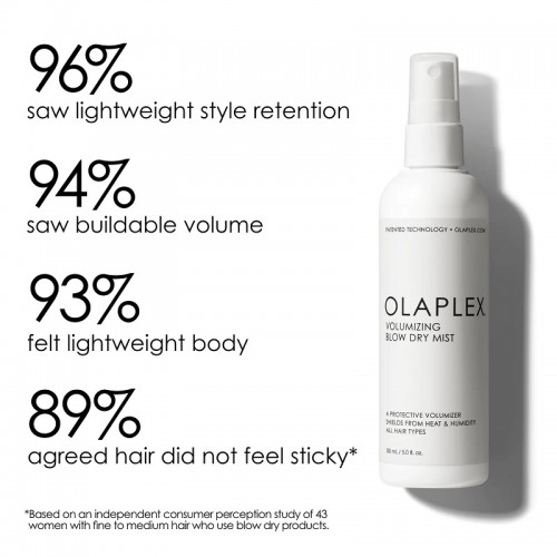Volumizing Blow Dry Plaukų Dulksna 150ml